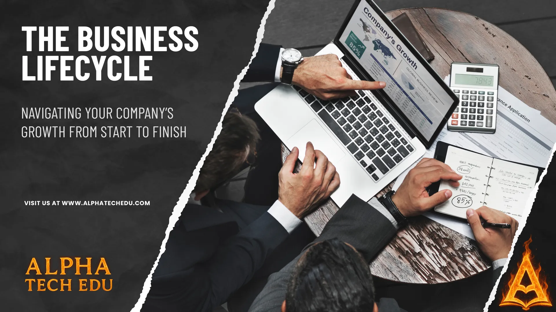 Business Lifecycle
