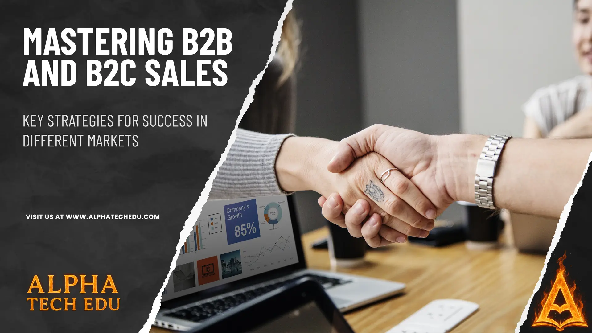 Mastering B2B and B2C Sales